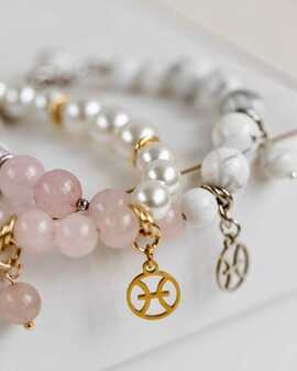 Знаки зодиака